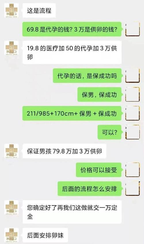 供卵试管代怀微信群(试管代怀微信群,共享供卵资源)